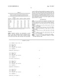 METHODS AND KITS TO PREDICT THERAPEUTIC OUTCOME OF TYROSINE KINASE     INHIBITORS diagram and image