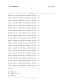 METHODS AND KITS TO PREDICT THERAPEUTIC OUTCOME OF TYROSINE KINASE     INHIBITORS diagram and image