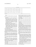 METHODS AND KITS TO PREDICT THERAPEUTIC OUTCOME OF TYROSINE KINASE     INHIBITORS diagram and image