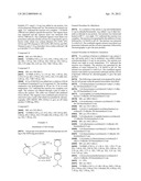 NOCICEPTIN ANALOGS diagram and image