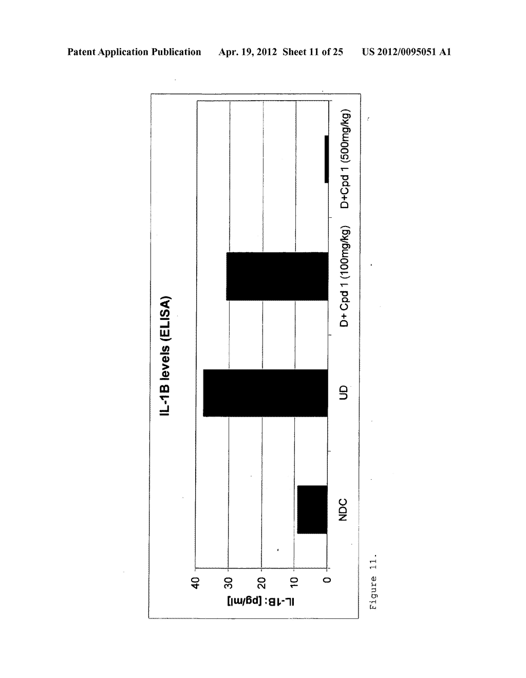 CURCUMIN ANALOGUES AS ZINC CHELATORS AND THEIR USES - diagram, schematic, and image 12