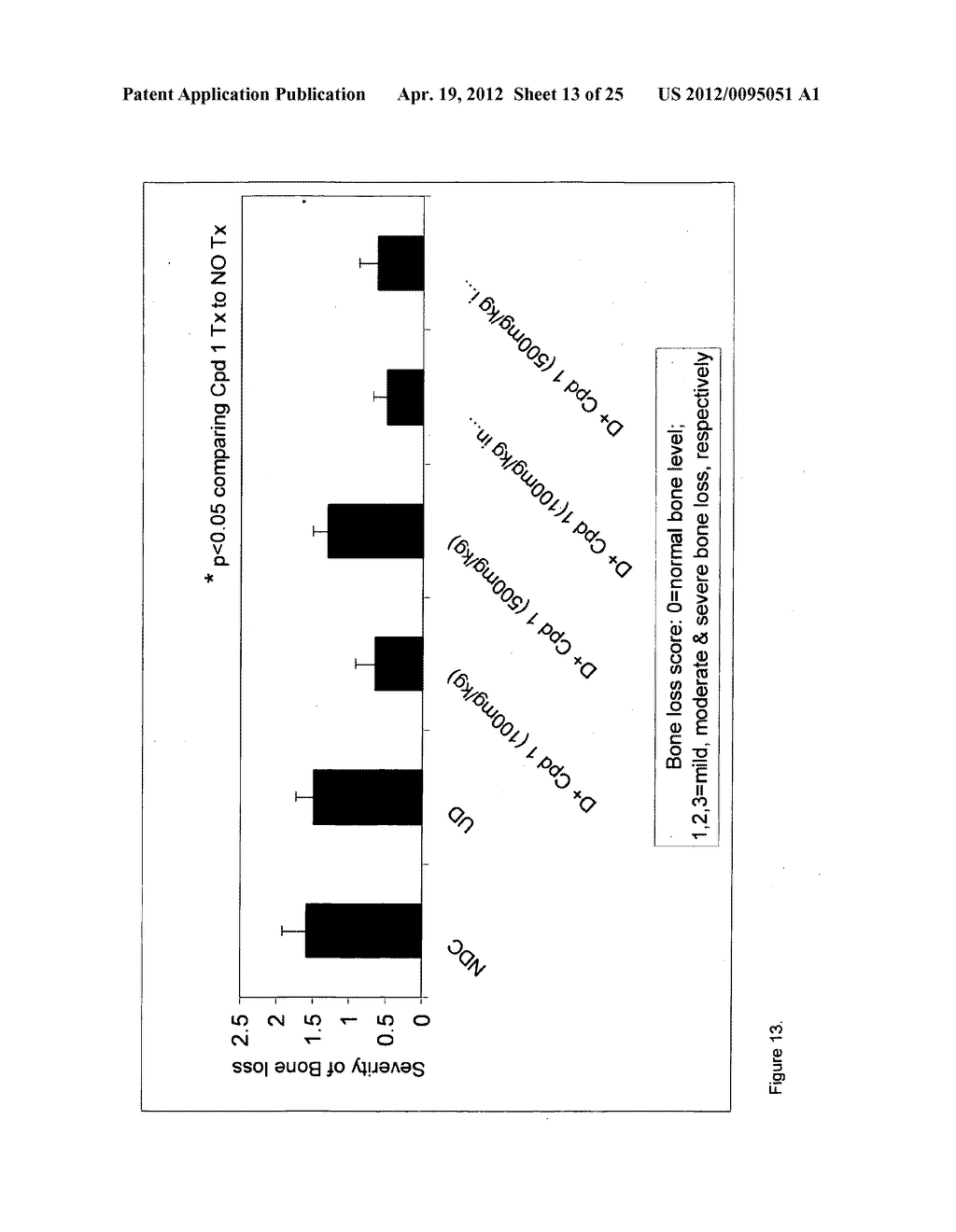 CURCUMIN ANALOGUES AS ZINC CHELATORS AND THEIR USES - diagram, schematic, and image 14