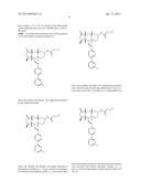 PAR-1 ANTAGONISM IN FED OR ANTACID-DOSED PATIENTS diagram and image