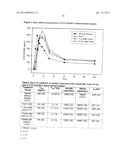 PAR-1 ANTAGONISM IN FED OR ANTACID-DOSED PATIENTS diagram and image