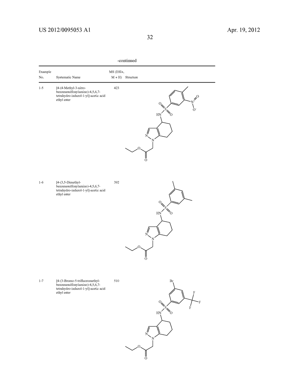 AMINOTETRAHYDROINDAZOLOACETIC ACIDS - diagram, schematic, and image 33