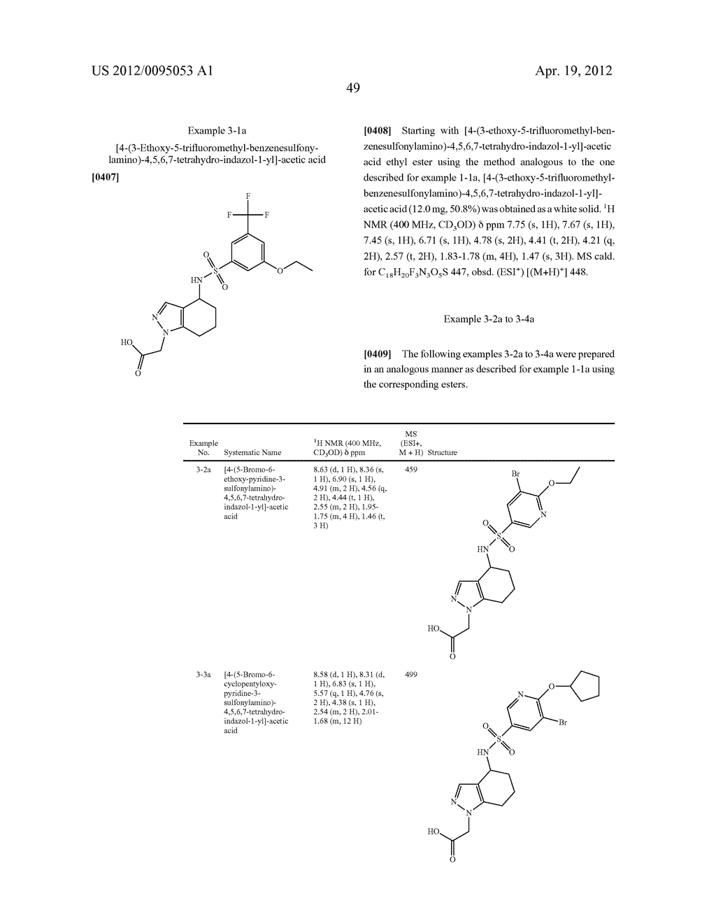 AMINOTETRAHYDROINDAZOLOACETIC ACIDS - diagram, schematic, and image 50