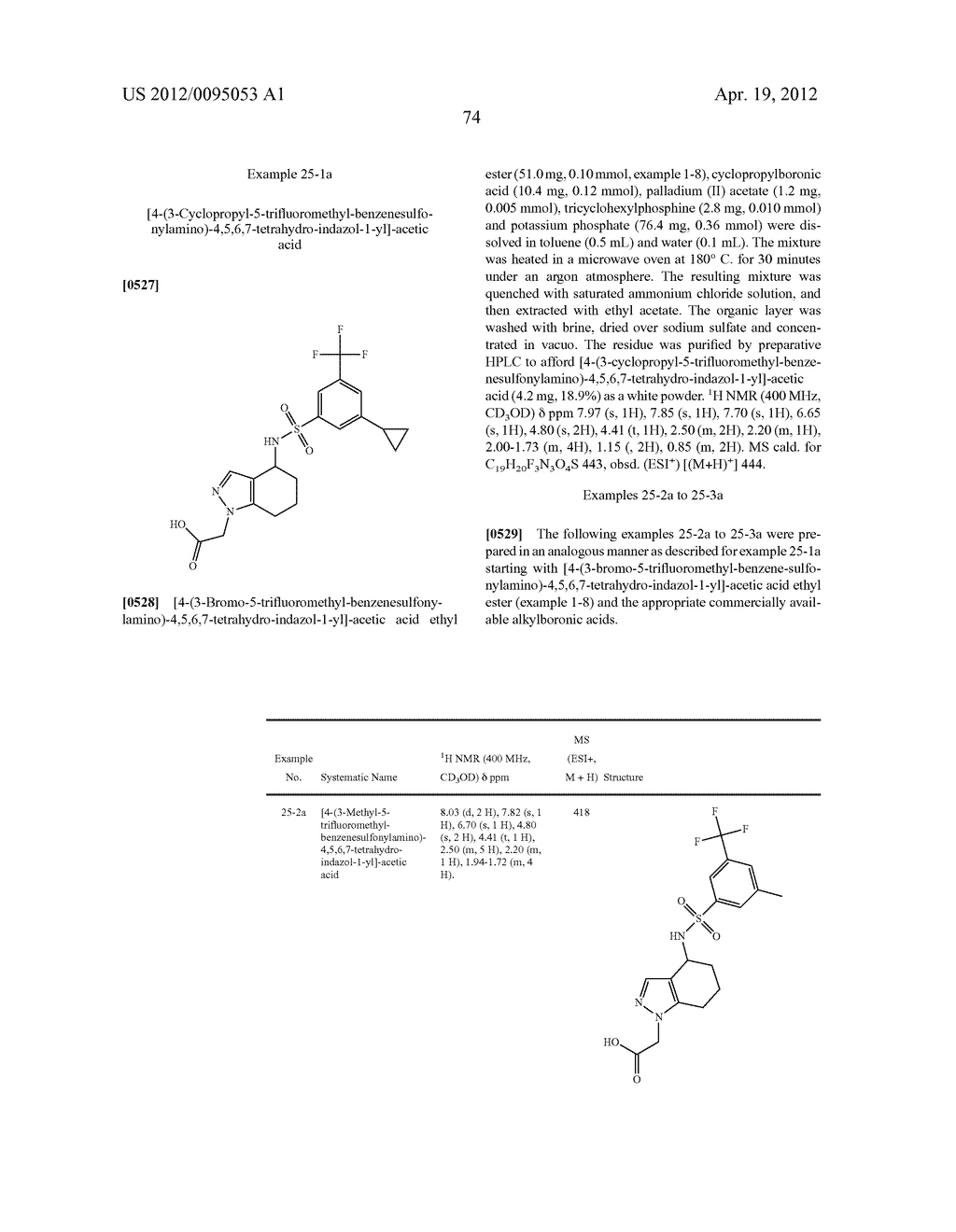 AMINOTETRAHYDROINDAZOLOACETIC ACIDS - diagram, schematic, and image 75