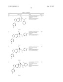 HEXAHYDROCYCLOPENTYL[f]INDAZOLE 5-HYDROXYMETHYL ETHANOLS AND DERIVATIVES     THEREOF AS SELECTIVE GLUCOCORTICOID RECEPTOR MODULATORS diagram and image