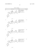 HEXAHYDROCYCLOPENTYL[f]INDAZOLE 5-HYDROXYMETHYL ETHANOLS AND DERIVATIVES     THEREOF AS SELECTIVE GLUCOCORTICOID RECEPTOR MODULATORS diagram and image