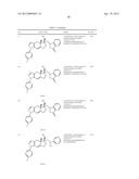 HEXAHYDROCYCLOPENTYL[f]INDAZOLE 5-HYDROXYMETHYL ETHANOLS AND DERIVATIVES     THEREOF AS SELECTIVE GLUCOCORTICOID RECEPTOR MODULATORS diagram and image