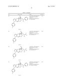 HEXAHYDROCYCLOPENTYL[f]INDAZOLE 5-HYDROXYMETHYL ETHANOLS AND DERIVATIVES     THEREOF AS SELECTIVE GLUCOCORTICOID RECEPTOR MODULATORS diagram and image