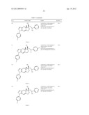 HEXAHYDROCYCLOPENTYL[f]INDAZOLE 5-HYDROXYMETHYL ETHANOLS AND DERIVATIVES     THEREOF AS SELECTIVE GLUCOCORTICOID RECEPTOR MODULATORS diagram and image