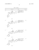 HEXAHYDROCYCLOPENTYL[f]INDAZOLE 5-HYDROXYMETHYL ETHANOLS AND DERIVATIVES     THEREOF AS SELECTIVE GLUCOCORTICOID RECEPTOR MODULATORS diagram and image