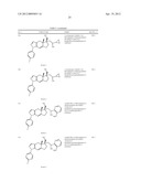 HEXAHYDROCYCLOPENTYL[f]INDAZOLE 5-HYDROXYMETHYL ETHANOLS AND DERIVATIVES     THEREOF AS SELECTIVE GLUCOCORTICOID RECEPTOR MODULATORS diagram and image