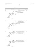 HEXAHYDROCYCLOPENTYL[f]INDAZOLE 5-HYDROXYMETHYL ETHANOLS AND DERIVATIVES     THEREOF AS SELECTIVE GLUCOCORTICOID RECEPTOR MODULATORS diagram and image