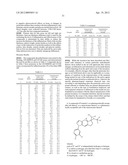 HEXAHYDROCYCLOPENTYL[f]INDAZOLE 5-HYDROXYMETHYL ETHANOLS AND DERIVATIVES     THEREOF AS SELECTIVE GLUCOCORTICOID RECEPTOR MODULATORS diagram and image