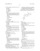 HEXAHYDROCYCLOPENTYL[f]INDAZOLE 5-HYDROXYMETHYL ETHANOLS AND DERIVATIVES     THEREOF AS SELECTIVE GLUCOCORTICOID RECEPTOR MODULATORS diagram and image