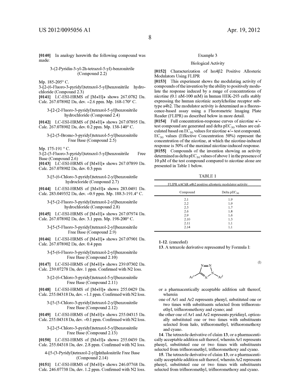 2,5-DISUBSTITUTED TETRAZOLE DERIVATIVES AND THEIR USE AS NICOTINIC     ACETYLCHOLINE RECEPTOR MODULATORS - diagram, schematic, and image 09