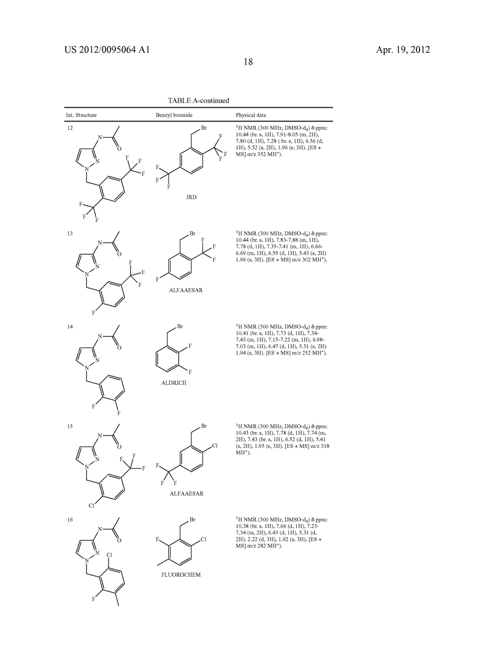 (PYRAZOL-3-YL)-1,3,4-THIADIAZOL-2-AMINE AND     (PYRAZOL-3-YL)-1,3,4-THIAZOL-2-AMINE COMPOUNDS - diagram, schematic, and image 19