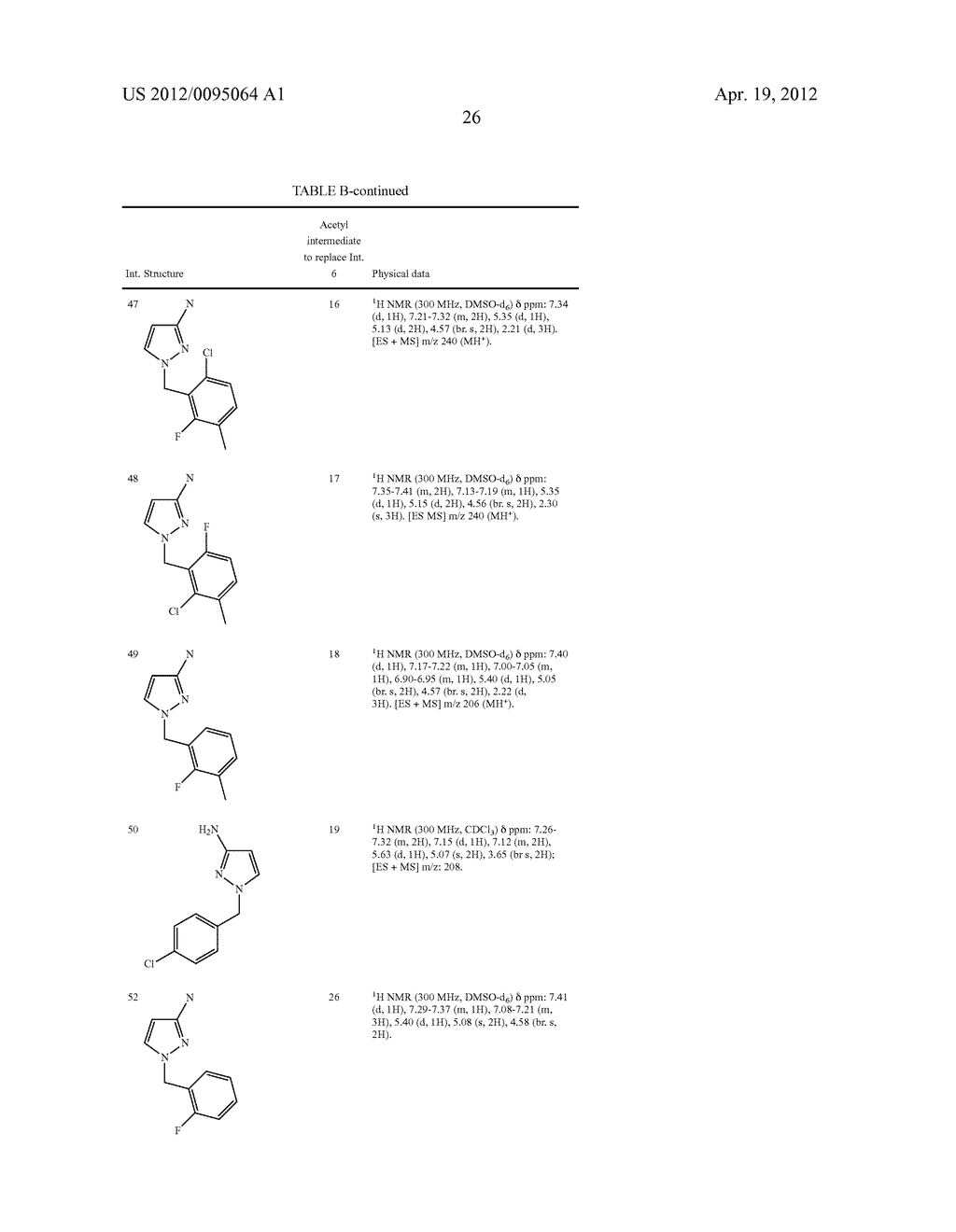 (PYRAZOL-3-YL)-1,3,4-THIADIAZOL-2-AMINE AND     (PYRAZOL-3-YL)-1,3,4-THIAZOL-2-AMINE COMPOUNDS - diagram, schematic, and image 27