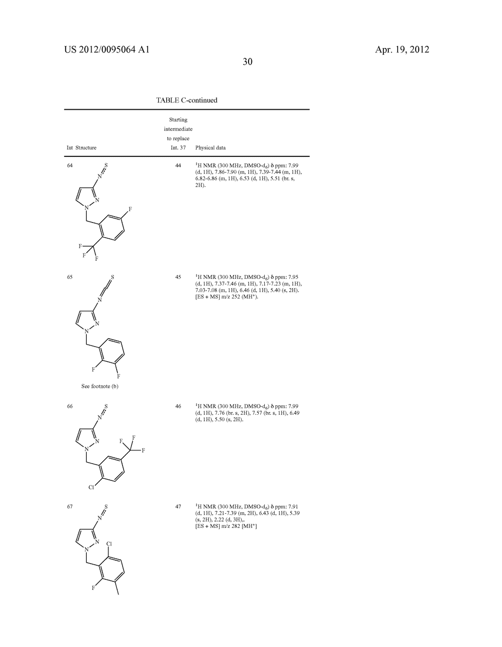 (PYRAZOL-3-YL)-1,3,4-THIADIAZOL-2-AMINE AND     (PYRAZOL-3-YL)-1,3,4-THIAZOL-2-AMINE COMPOUNDS - diagram, schematic, and image 31