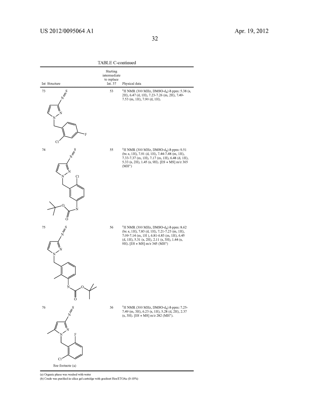 (PYRAZOL-3-YL)-1,3,4-THIADIAZOL-2-AMINE AND     (PYRAZOL-3-YL)-1,3,4-THIAZOL-2-AMINE COMPOUNDS - diagram, schematic, and image 33