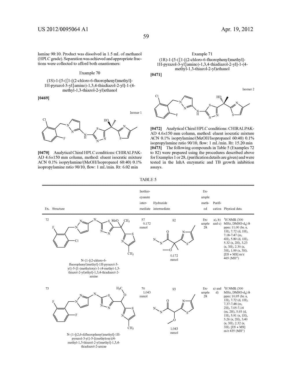 (PYRAZOL-3-YL)-1,3,4-THIADIAZOL-2-AMINE AND     (PYRAZOL-3-YL)-1,3,4-THIAZOL-2-AMINE COMPOUNDS - diagram, schematic, and image 60