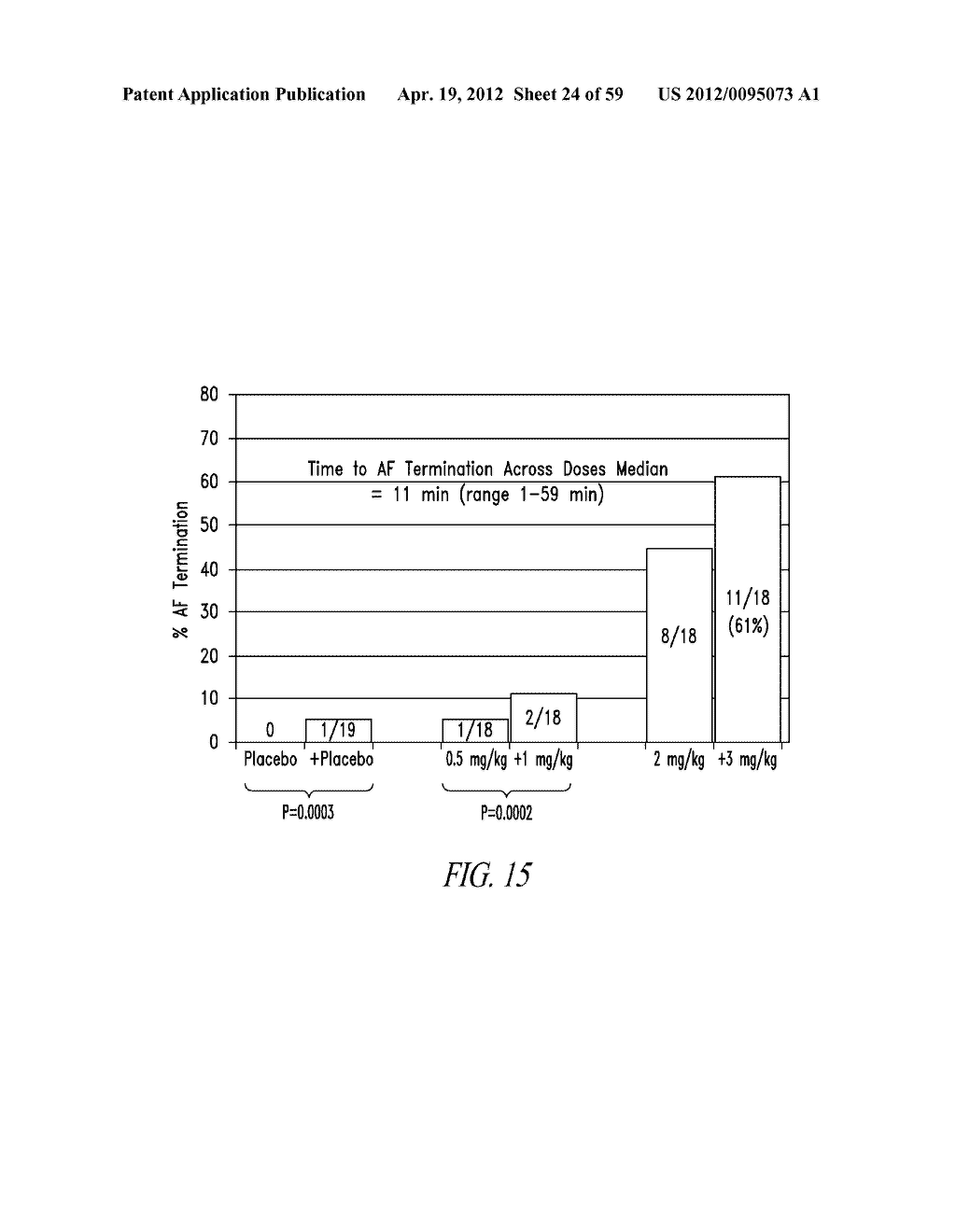 ION CHANNEL MODULATING ACTIVITY II - diagram, schematic, and image 25