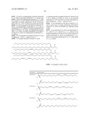 NOVEL LIPIDS AND COMPOSITIONS FOR THE DELIVERY OF THERAPEUTICS diagram and image