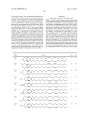 NOVEL LIPIDS AND COMPOSITIONS FOR THE DELIVERY OF THERAPEUTICS diagram and image