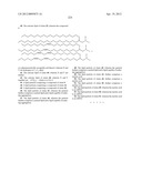 NOVEL LIPIDS AND COMPOSITIONS FOR THE DELIVERY OF THERAPEUTICS diagram and image