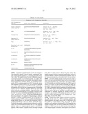 NOVEL LIPIDS AND COMPOSITIONS FOR THE DELIVERY OF THERAPEUTICS diagram and image