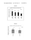 TREATMENT OF TRANSCRIPTION FACTOR E3 (TFE3) AND INSULIN RECEPTOR SUBSTRATE     2 (IRS2) RELATED DISEASES BY INHIBITION OF NATURAL ANTISENSE TRANSCRIPT     TO TFE3 diagram and image