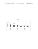 TREATMENT OF TRANSCRIPTION FACTOR E3 (TFE3) AND INSULIN RECEPTOR SUBSTRATE     2 (IRS2) RELATED DISEASES BY INHIBITION OF NATURAL ANTISENSE TRANSCRIPT     TO TFE3 diagram and image