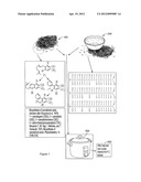 ENHANCED PRODUCTS BY SUSTAINABLE PROCESSES FOR MEDICINAL USE diagram and image