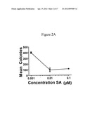 SCHWEINFURTHINS AND USES THEREOF diagram and image