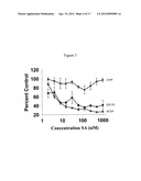 SCHWEINFURTHINS AND USES THEREOF diagram and image