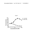 SCHWEINFURTHINS AND USES THEREOF diagram and image