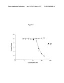 SCHWEINFURTHINS AND USES THEREOF diagram and image