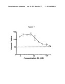 SCHWEINFURTHINS AND USES THEREOF diagram and image