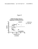 SCHWEINFURTHINS AND USES THEREOF diagram and image