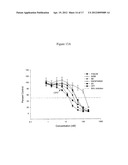 SCHWEINFURTHINS AND USES THEREOF diagram and image