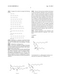 NOVEL COMPOSITION AND METHOD FOR STABILIZING THE SAME diagram and image