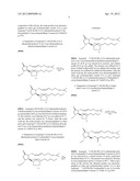 NOVEL COMPOSITION AND METHOD FOR STABILIZING THE SAME diagram and image