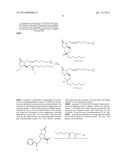 NOVEL COMPOSITION AND METHOD FOR STABILIZING THE SAME diagram and image