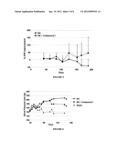 Salts of 3-Pentylphenylacetic Acid and Pharmaceutical Uses Thereof diagram and image