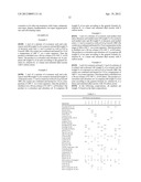 Ester Mixtures And Compositions Comprising Such Ester Mixtures diagram and image