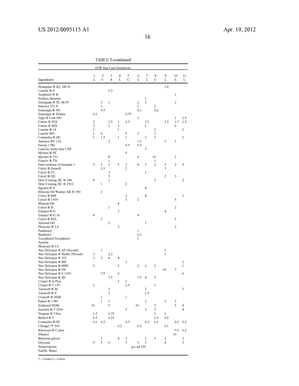 Ester Mixtures And Compositions Comprising Such Ester Mixtures - diagram, schematic, and image 17