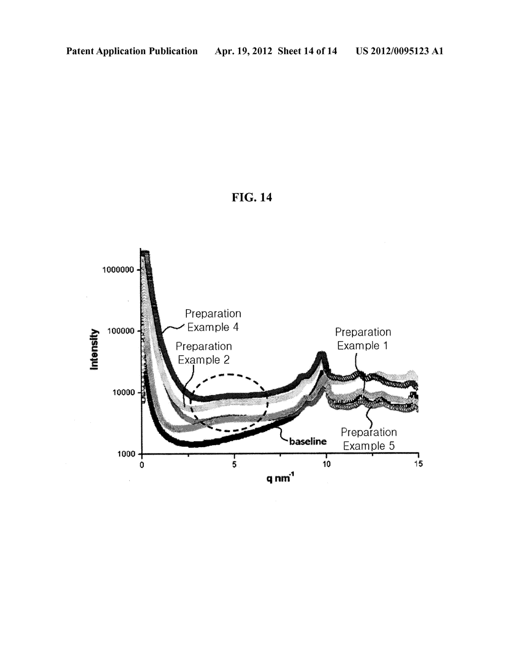 POROUS POLYUREA MATERIAL AND METHODS FOR PREPARING THE SAME - diagram, schematic, and image 15