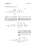 SILICONE CONTAINING POLYMERIC MATERIALS diagram and image